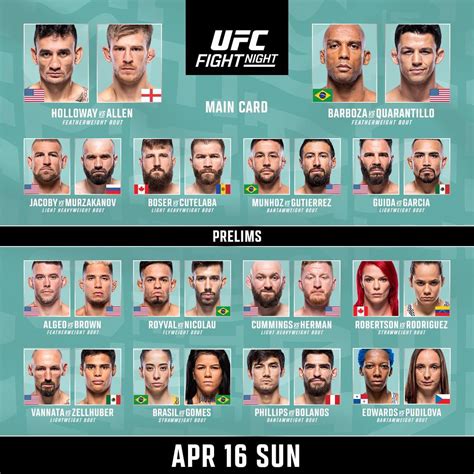ufc schema|UFC .